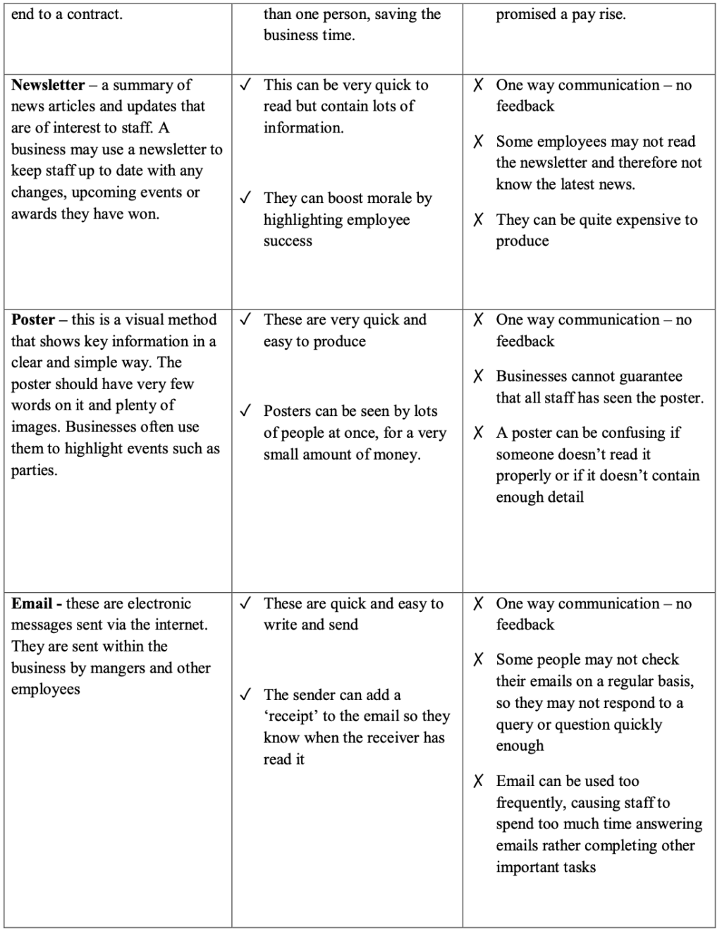 Business Mega Grid Definitions